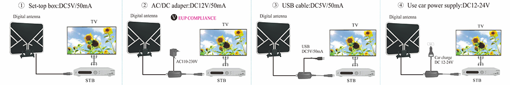 Product-wiring-diagram