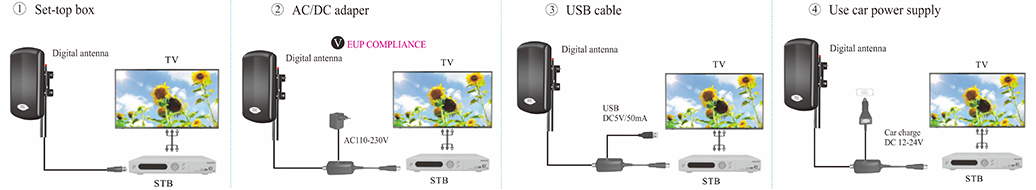 Product-wiring-diagram