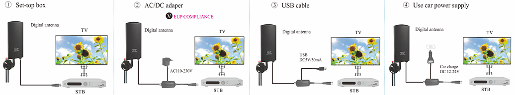 Product-wiring-diagram