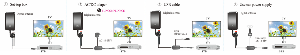 Product-wiring-diagram