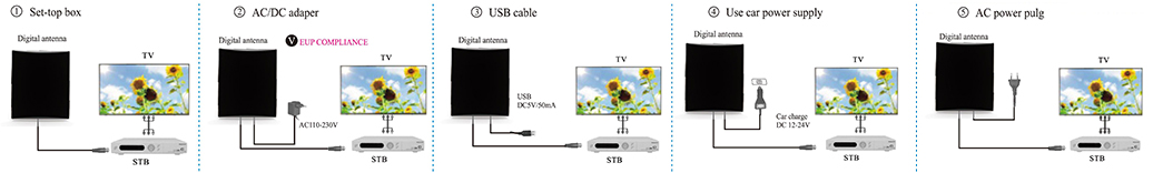 Product-wiring-diagram