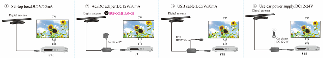 Product-wiring-diagram