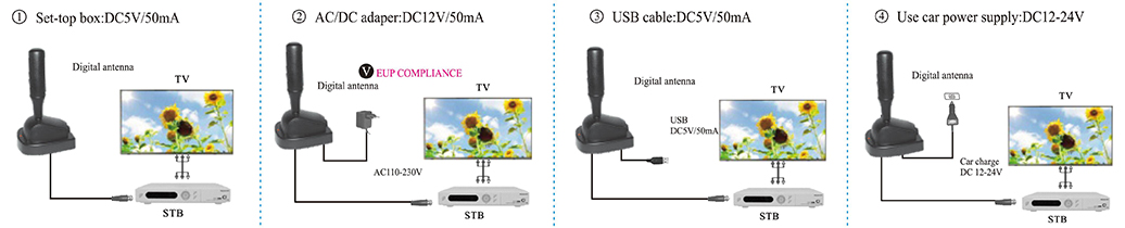 Product-wiring-diagram