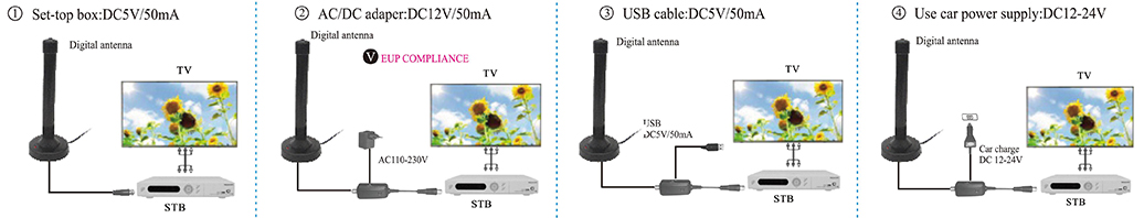 Product-wiring-diagram