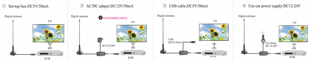 Product-wiring-diagram