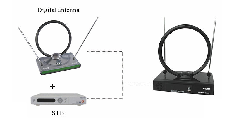 Other-options-we-have-ATSC-ISDB-T-DVB-T2