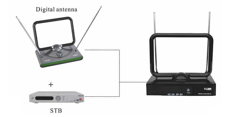 Other-options-we-have-ATSC-ISDB-T-DVB-T2